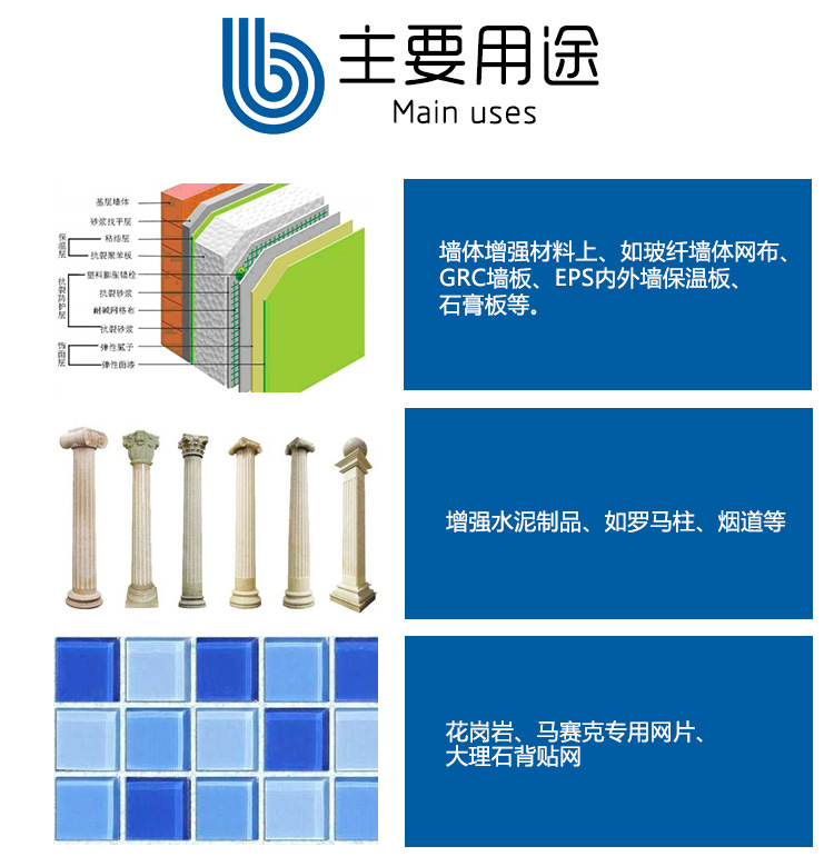 玻璃纖維網格布、自粘帶的主要用途-1