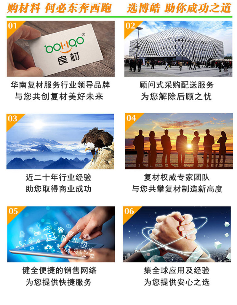 購(gòu)買(mǎi)玻璃纖維復(fù)合材料，何必東奔西跑，選擇廣東博皓，助你成功之道