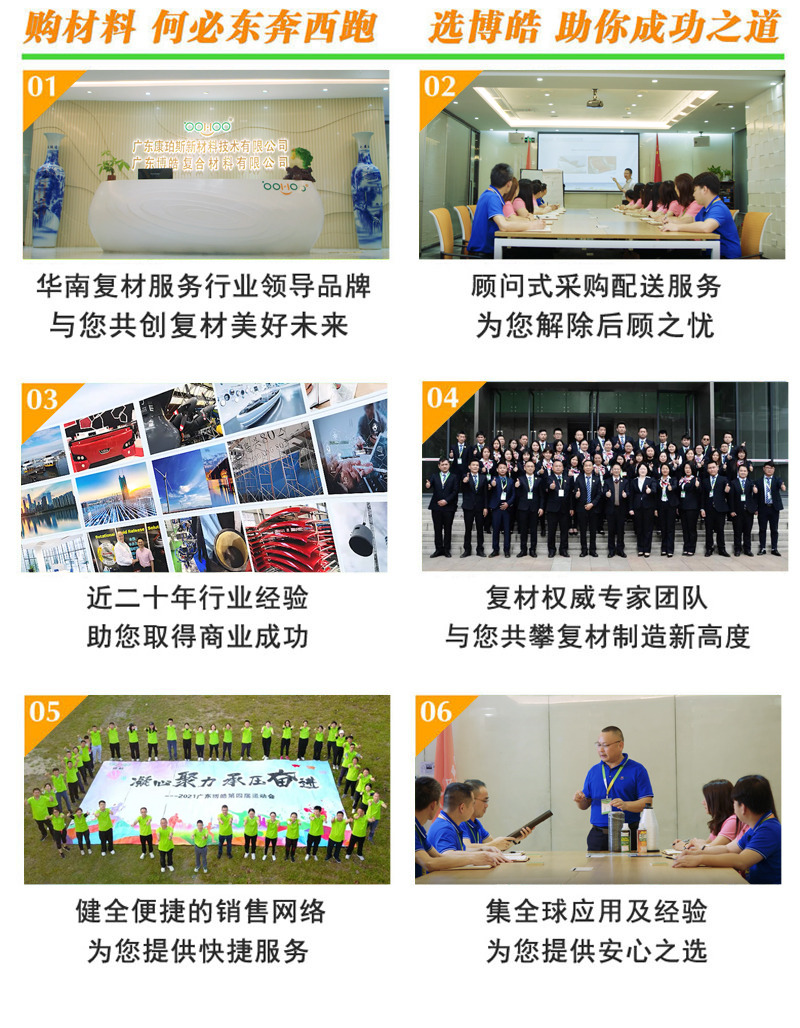 購復(fù)合材料，何必東奔西跑，選擇廣東博皓，助你成功之道