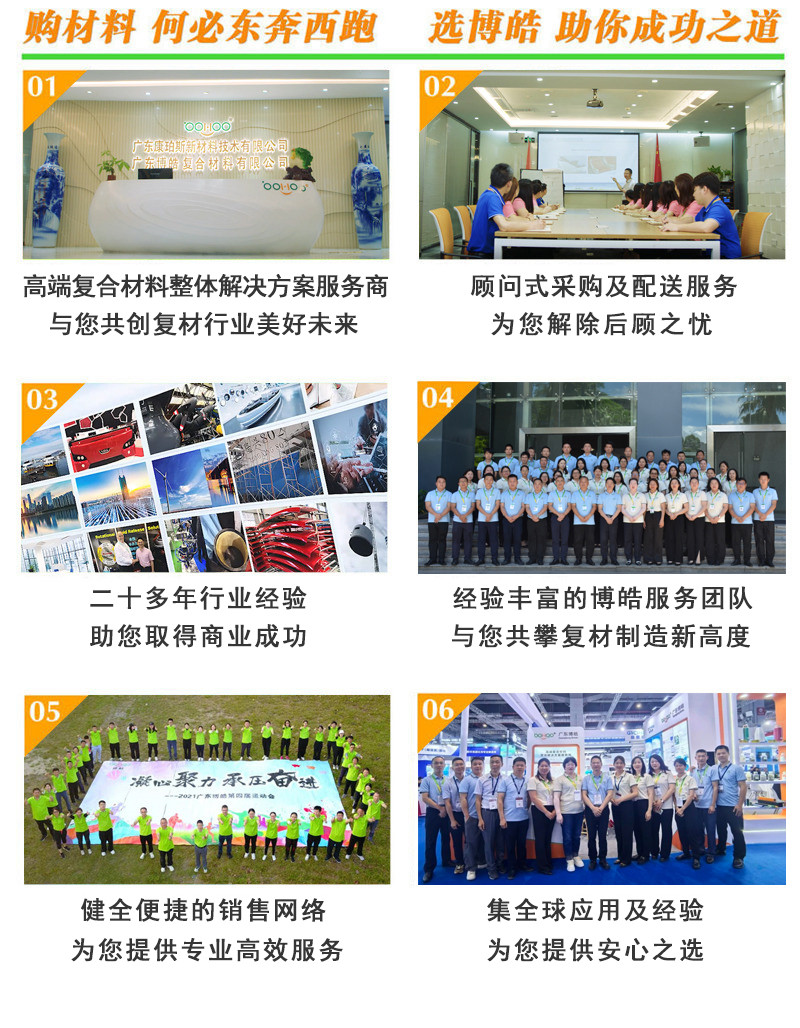 購復(fù)合材料，何必東奔西跑，選擇廣東博皓，助你成功之道